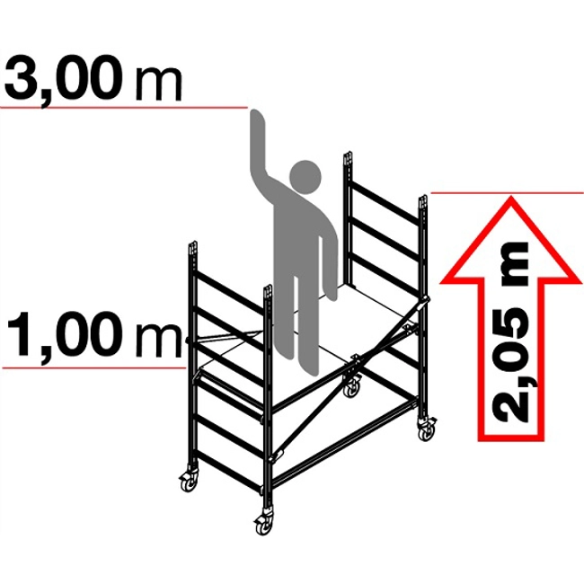 Vendita online Modulo 1  per trabattello ALTO205